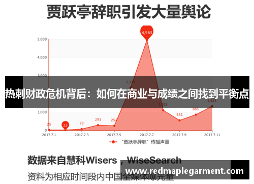 热刺财政危机背后：如何在商业与成绩之间找到平衡点