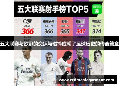 五大联赛与欧冠的交织与碰撞成就了足球历史的传奇篇章