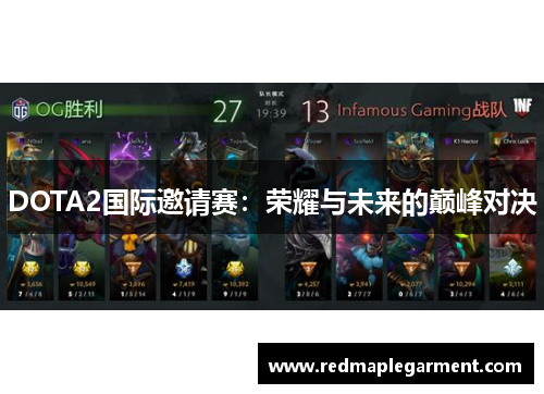 DOTA2国际邀请赛：荣耀与未来的巅峰对决