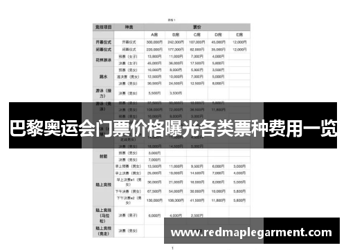 巴黎奥运会门票价格曝光各类票种费用一览